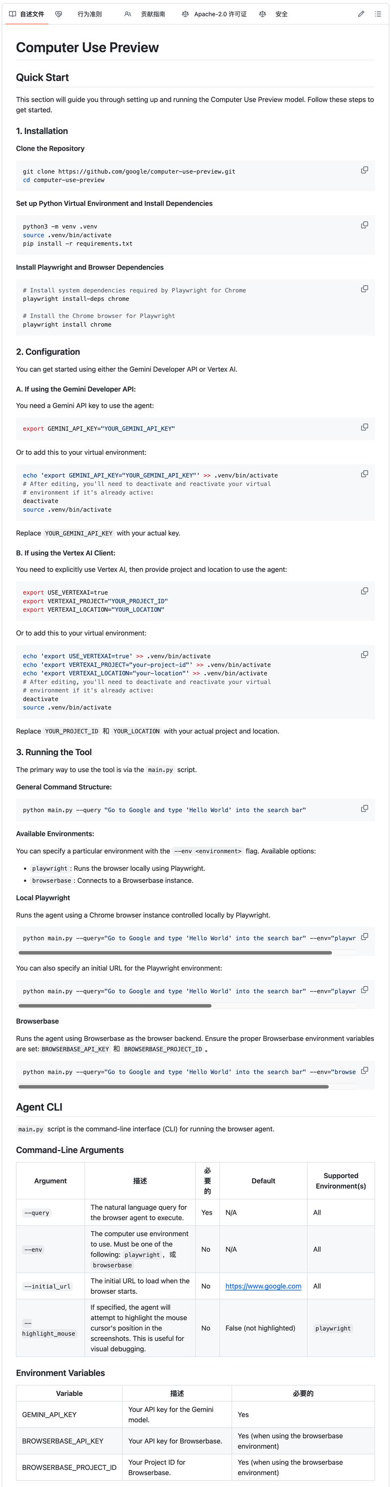 GitHub开源项目贡献者贡献热力图