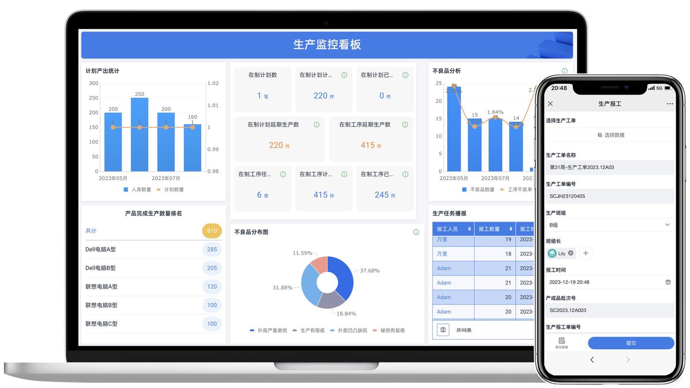 机械制造企业供应链管理进度看板实拍