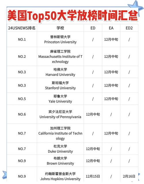 留学这十年，我踩过的坑和拿到的真干货-如东教育网