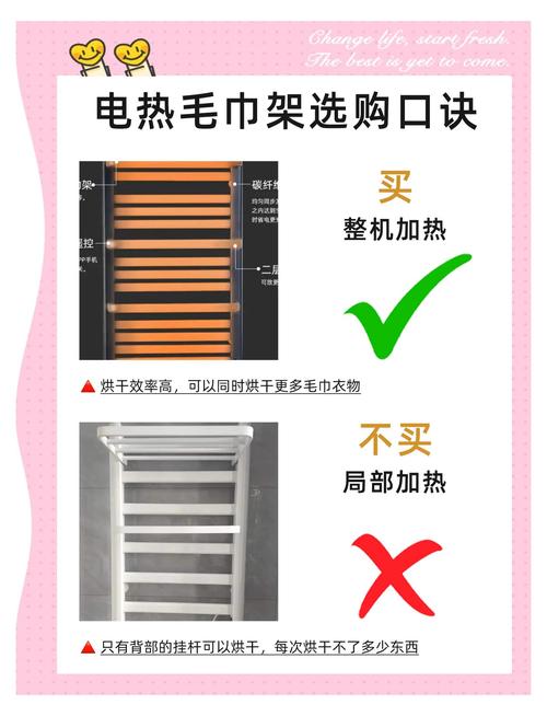 毛巾架装修12问：避开卫生间装修90%的常见坑