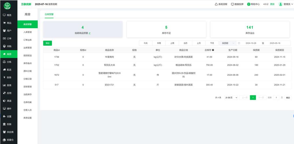 机器学习技术：从顶会论文到市井烟火的真实变革