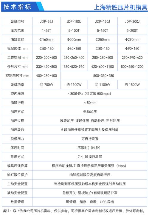 我选液压机厂家的几个野路子标准