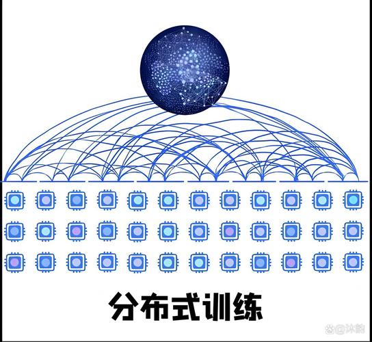 你以为AI有主见，其实是训练数据的大腿效应