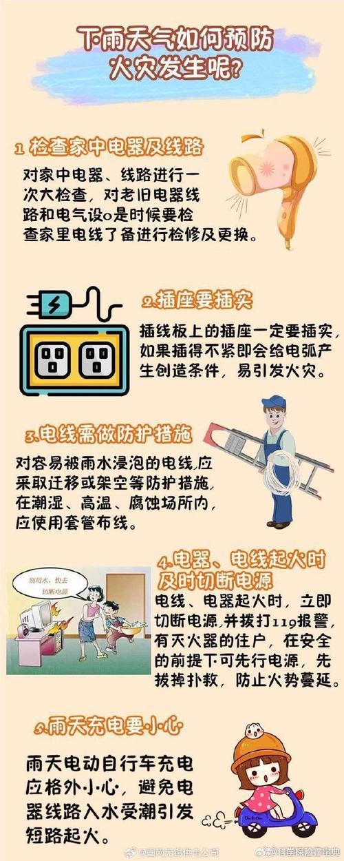⚡ 水电与安全细节