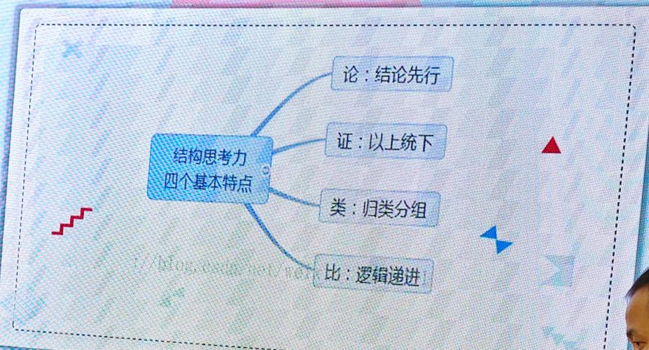 多义词实体消歧匹配示意图