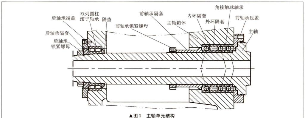 精密机床主轴端工业轴承热伸长补偿结构示意图