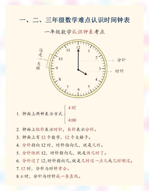 小学三年级钟表追及问题实物演示图