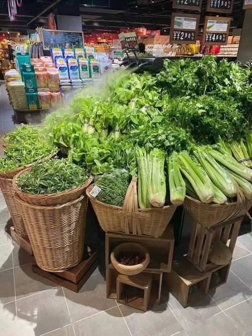 菜市场新鲜叶菜与存放三天叶菜对比图