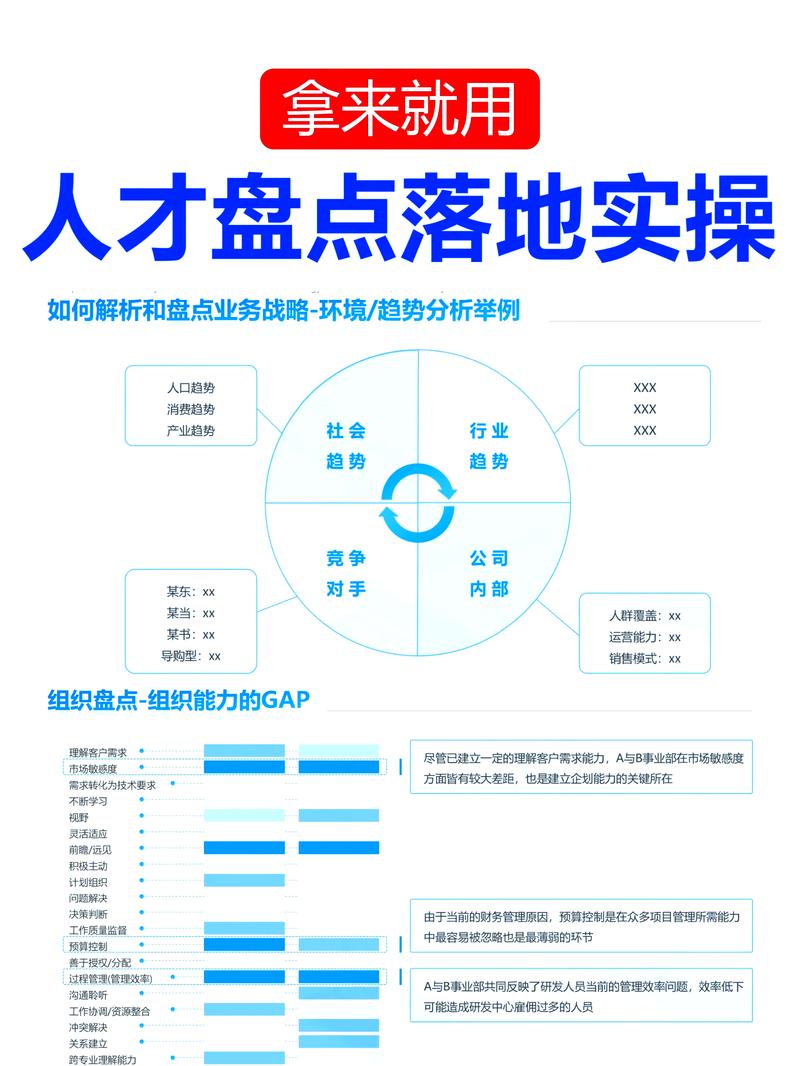 四、企业落地GEO的实操指南