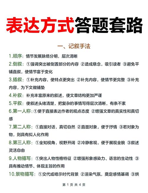 误区四:题目问的是“表达方式”,你答的是“修辞手法”