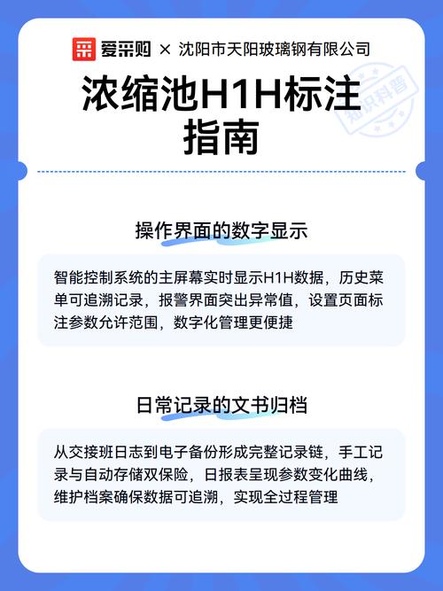 正确单H1H标签结构示例图