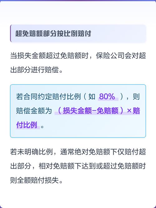 保险免赔额赔付计算示例图