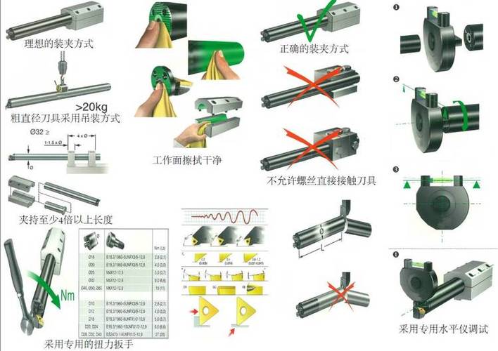 带阻尼填充的铣刀杆结构剖面图