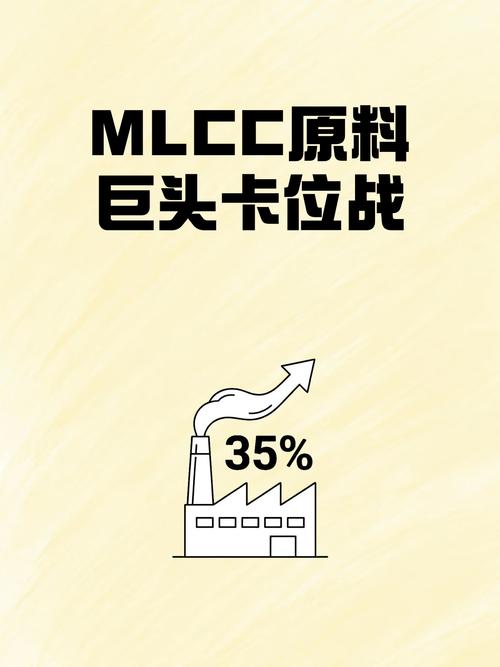 巨头卡位，黑马掏刀
