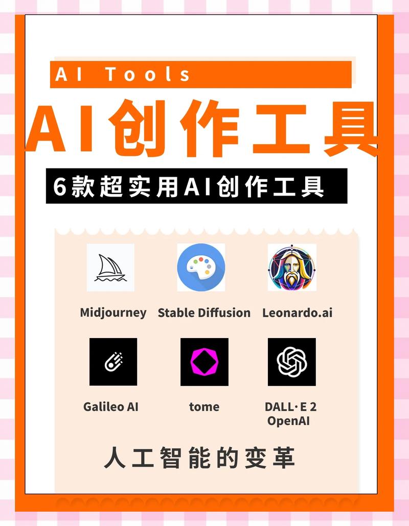 自媒体人用人工智能工具创作内容场景
