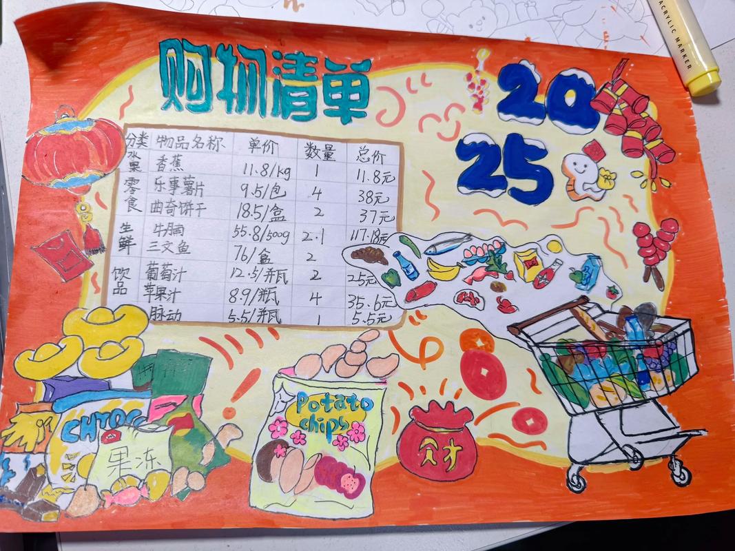 我的宝藏店铺和踩雷清单,直接抄作业