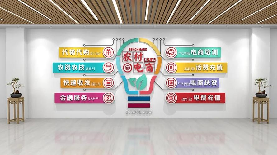 电商平台品牌故事宣传栏实拍