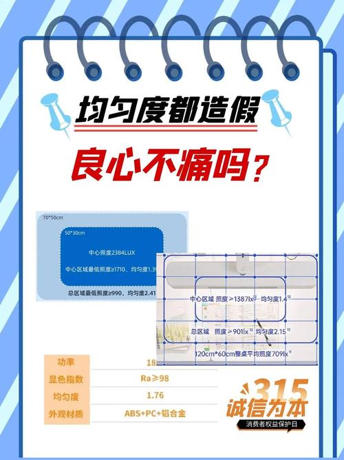 四、真实案例：别被数据骗了