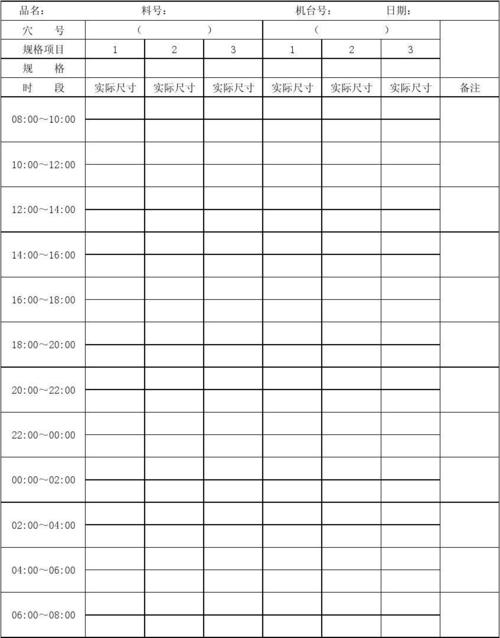 量产注塑机实际参数校准测试记录表