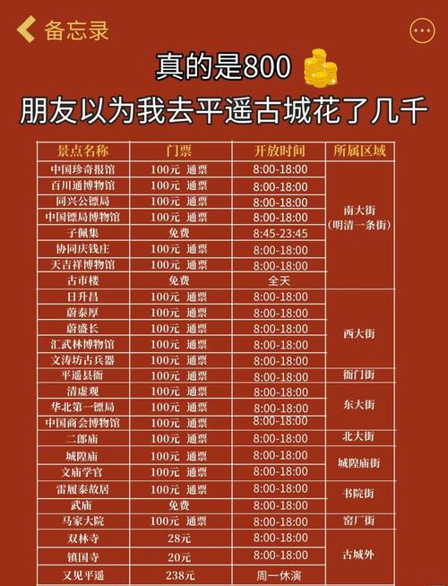 古镇门票价格表