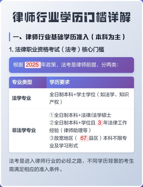 申请免费律师的门槛和流程问题解答