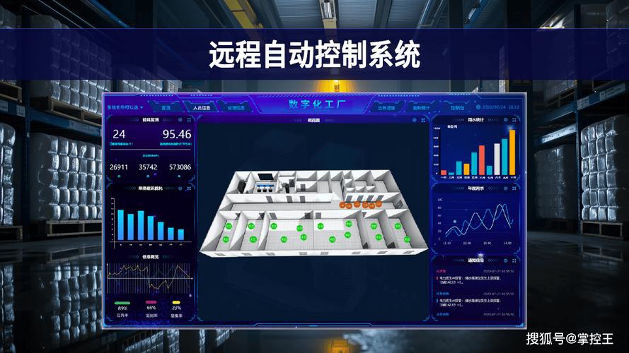 工厂中控室智能工业能源调度系统操作界面