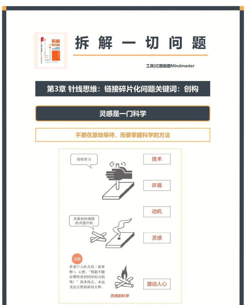 “偷师”四步法:观察、拆解、迁移、创新
