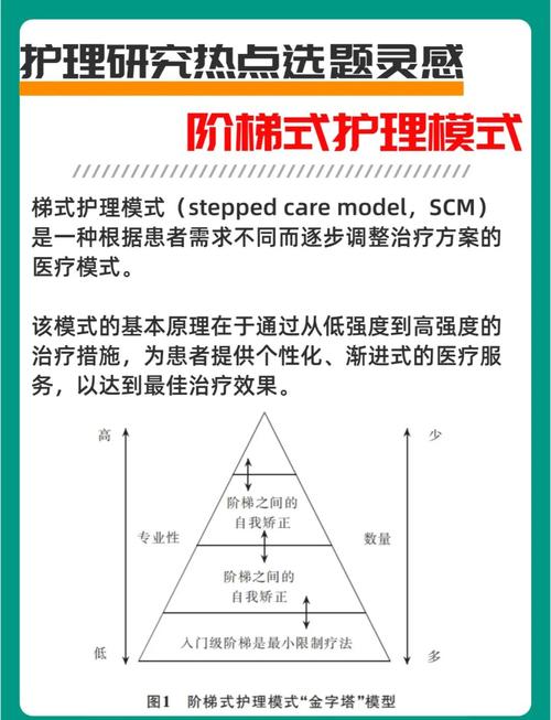守望麦田的阶梯护理法:不同月龄不同做法