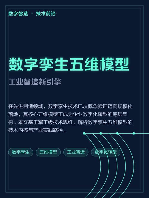 数字孪生来了,IE得学会“骗”模型