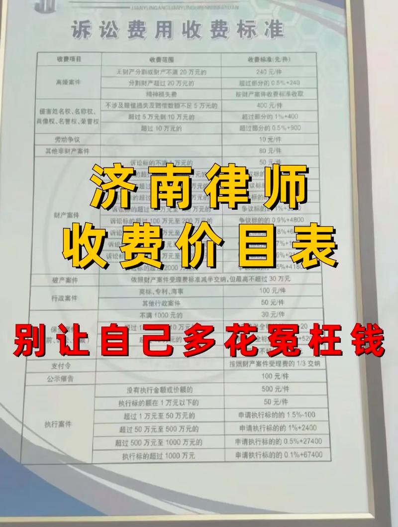 不同需求，选对律所少花冤枉钱