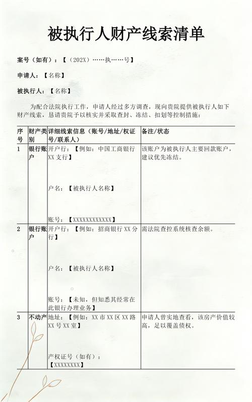 债权人提供被执行人财产线索清单模板