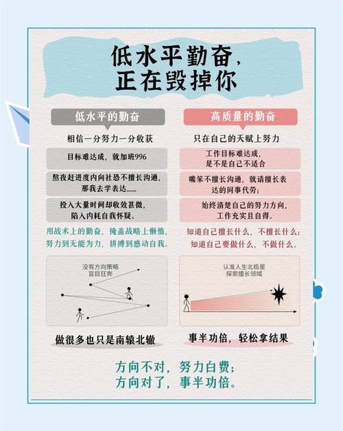 什么是低水平勤奋?