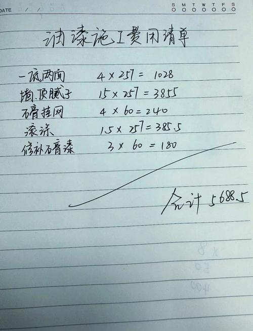 乳胶漆用量计算公式手写草稿纸