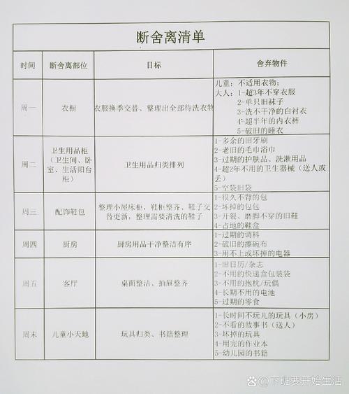 你现在就能做的实操清单，别等离婚才想起动