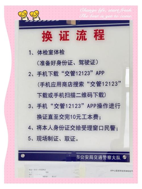 换盖和验证，这几点别省步骤