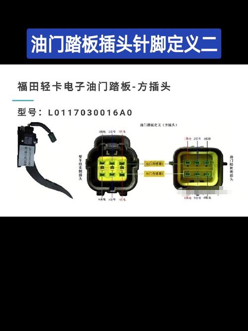 汽车油门踏板位置传感器氧化针脚插头实拍