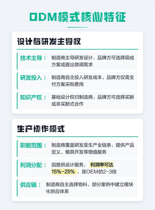 工业ODM：为什么代工厂都在抢这条新赛道