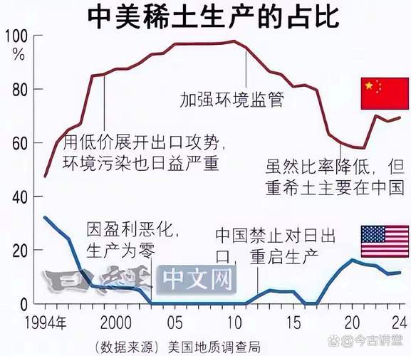 产业化绕不开的硬伤:没人算散射和偏振