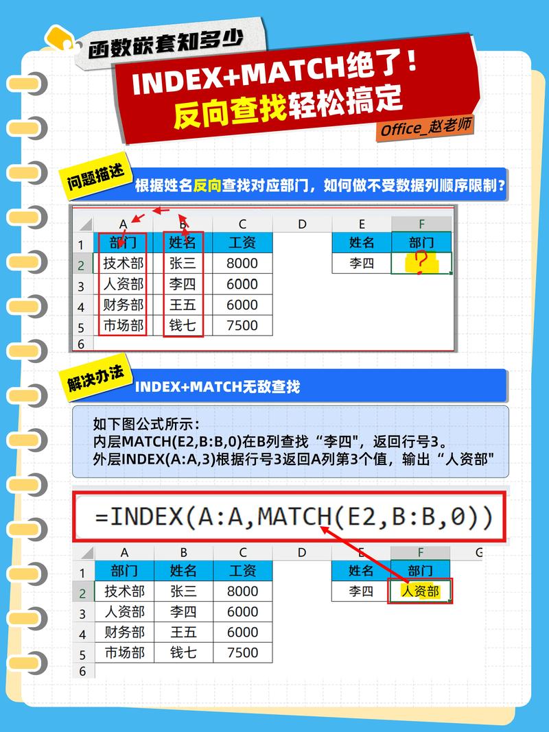 Excel INDEX MATCH函数反向查找示例