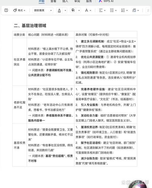 三、典型例题与标准答题思路（直接抄作业）