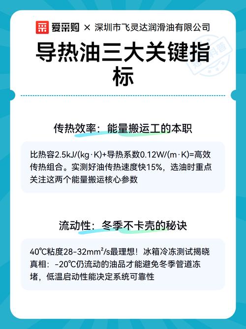 导热油日常维护,几个被忽略的关键点