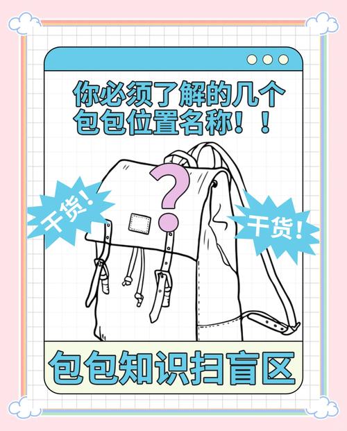 人体工程学双肩包内部重量分区布置示意图