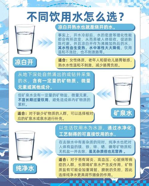 喝水之外，这些小细节得跟上
