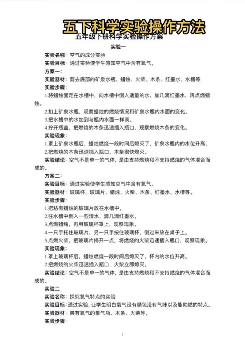 五、实操建议:如何规划一次“城市实验”之旅