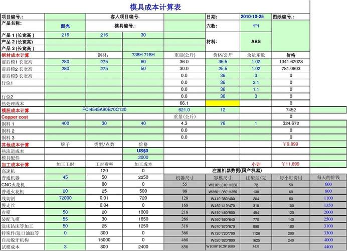 被低估的制造业降本核心：计算机辅助工程（CAE）到底解决了什么真问题？