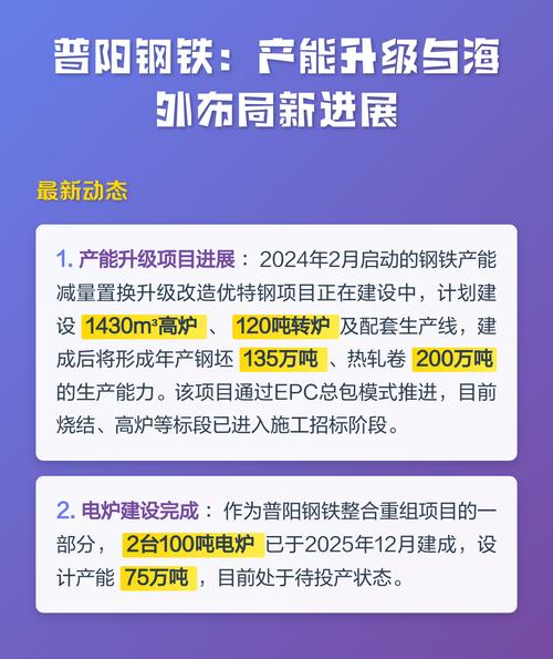 2024年新玩法:工业集聚区已经升级到共享产能了