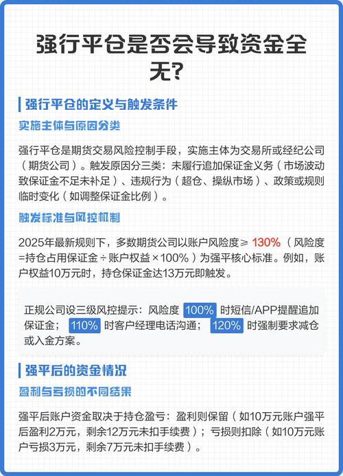 期货交易爆仓强平流程图,风险警示