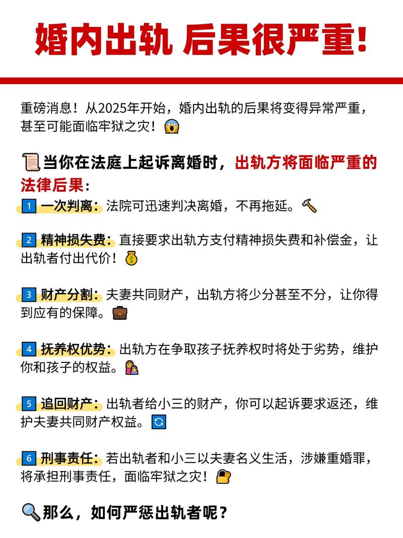 律师指导客户合法收集婚姻出轨证据