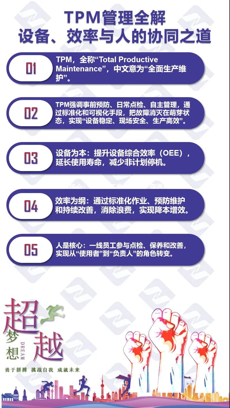 全员生产维护（TPM）不是走过场：从设备零故障到组织变革的硬核指南