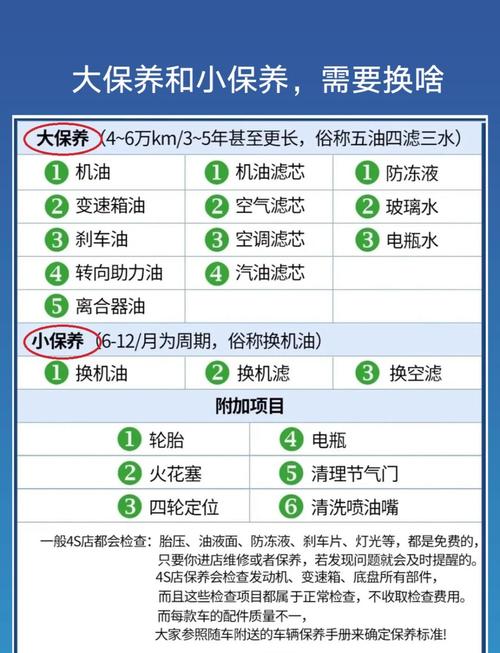 别被保养手册的“2年4万公里”绑死，这几种情况提前换别等